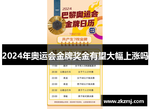 2024年奥运会金牌奖金有望大幅上涨吗